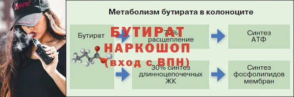 ПСИЛОЦИБИНОВЫЕ ГРИБЫ Зеленодольск